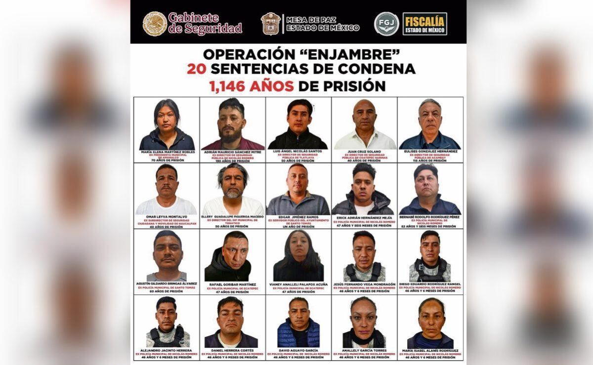 Operacion-Enjambre-15-sentencias-suman-1146-anos-de-prision-en-el-Estado-de-Mexico